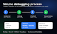 fix nextjs, vercel, github or supabase errors