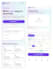 build modern landing pages and multi section websites using ai