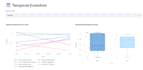 build a python web scraper to extract data from any website