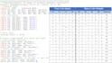 do digital logic design, fpga, verilog vhdl, dld labs, logisim, digital circuits