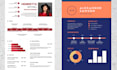 write and design an ats friendly resume CV and cover letter