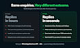 build a whatsapp chatbot, whatsapp automation and ai whatsapp bot in n8n