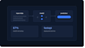 build a full stack ai ml website