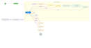 build a python automation script or telegram bot for your business