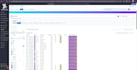 implement datadog observability with apm dashboards and alerting