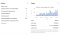 do amazon to ebay dropshipping top listings