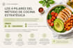 design a personalized luxury villa dining experience menu