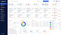 build custom CRM erp and business management software