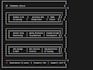 custom mcp server developer