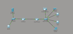 do ccna, cisco packet tracer, gns3, computer networking task
