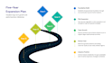 provide brand launching and consulting