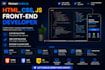 convert figma to HTML CSS javascript website