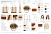 design bag tech pack, tote, backpack tech pack, handbag and duffle bag tech pack