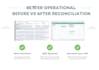 bank reconciliation and fix mismatches in tally and excel
