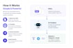 build an ai chatbot trained on your documents and pdfs