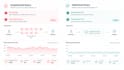fix n plus one queries and optimize your prisma postgresql database