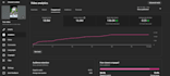 edit engaging youtube videos