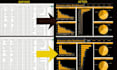 create a power bi dashboard and data visualization in 24hrs