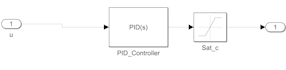 create matlab simulink models and control system simulations