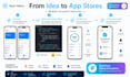 develop react native app for android and ios using firebase
