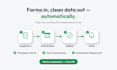 automate google sheets with apps script and API