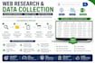 do accurate data entry
