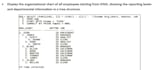 write sql queries, joins, subqueries and pl sql tasks
