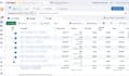 boost revenue with expert google ads management and optimization