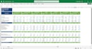 analyze data and build dashboards