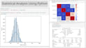 perform statistical analysis and hypothesis testing using python