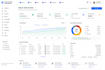audit blockchain smart contracts