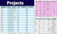 clean, format, organize and fix your excel or CSV data
