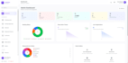 build a restaurant reservation website with mern stack