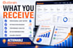 optimize your outbrain campaigns to improve CTR and ROI