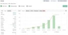 develop crypto trading bot, ai crypto trading bot, crypto trading bot