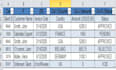 do excel data cleaning data entry fix messy spreadsheets