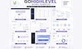 setup gohighlevel voice ai agent chatbot workflow automation vapi retell ai
