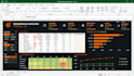 create excel kpi dashboard and reports with charts and metrics
