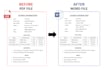 do data processing pdf to word excel data entry