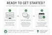 prepare you for your job interview in english