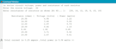 do matlab programming, engineering calculations, matrices and vectors