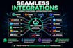 ai agents and business automation systems