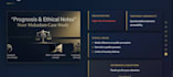 create interactive website style presentations