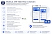 test your mobile app and provide QA feedback