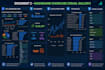 create professional excel dashboards, KPI and mis reports