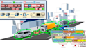 build ai vehicle detection and surveillance system using computer vision