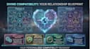 analyze your relationship compatibility using vedic astrology
