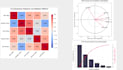create python plots, visuals, charts, graphs, data visualization