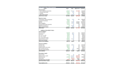 valuation, investment analysis, stock pitch