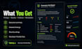 perform owasp web app penetration testing